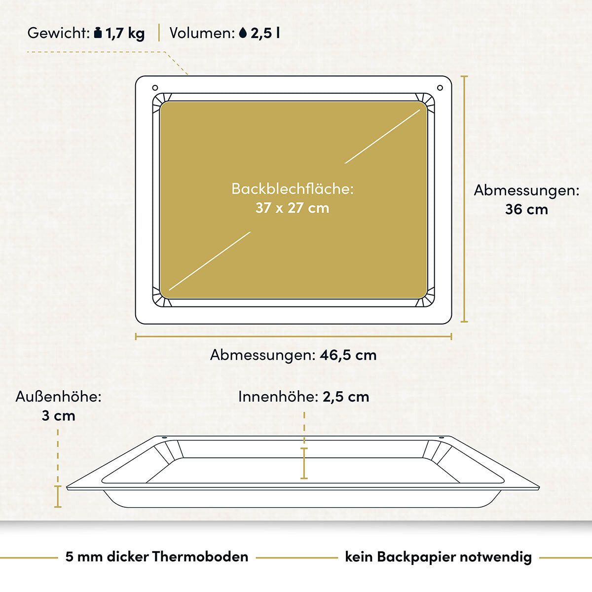 Backplatte 465x360 mm, handgegossen